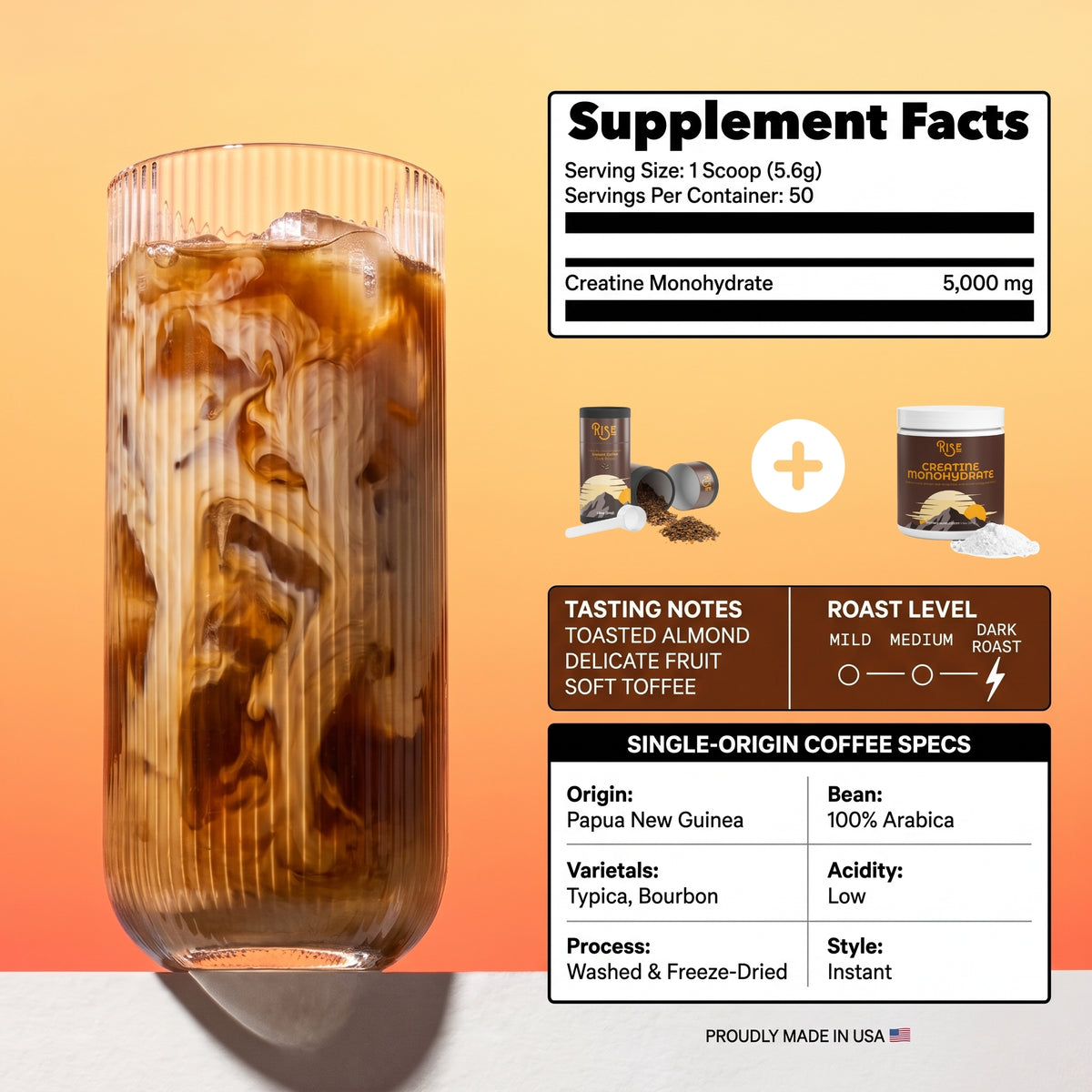 The Morning Reserve Full Kit