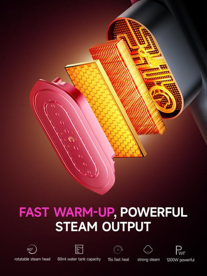 FlashSteam Pro™ | 2-in-1 Portable Garment Steamer