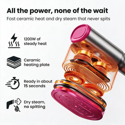 FlashSteam One | 2-in-1 Handheld Steamer